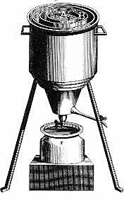 Calorímetro de hielo.