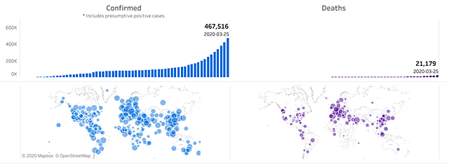 El Gobierno lanza DataCOVID