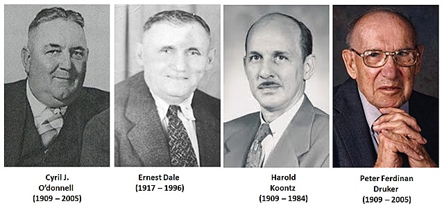 Teoría neoclásica de la administración