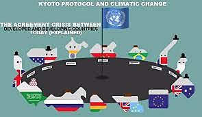 The Kyoto climate change protocol