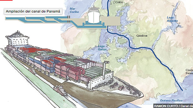 Se abre canal de Panamá