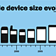 Mobile evolution egrowing