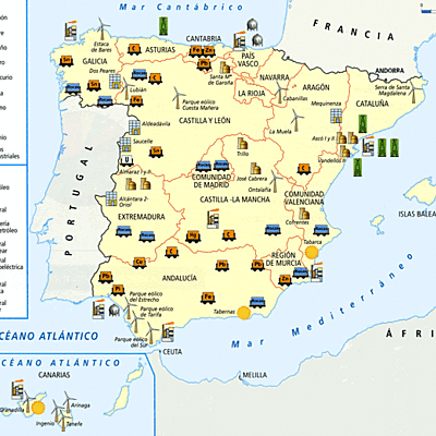 Timeline: La industrialización española