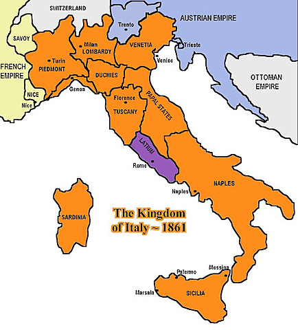 Formation of an Independent Italy