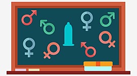 Timeline: Modelos de educación sexual
