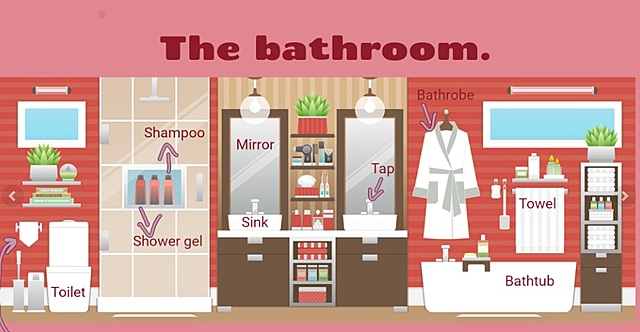 THE BATHROOM - UNIDAD No 5