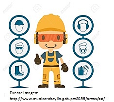 Etapa preparatoria ISO 45001