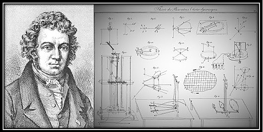 André Marie Ampere 1820