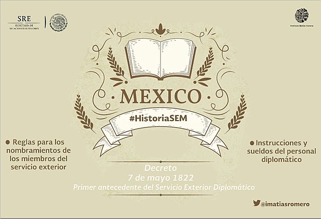 Creación de La Secretaría de Relaciones Exteriores e Interiores