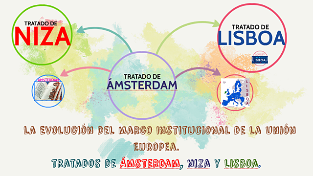 Los Tratados de Amsterdam, Niza y Lisboa