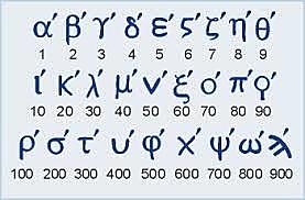 600 a. C. SISTEMA NUMÉRICO GRIEGO