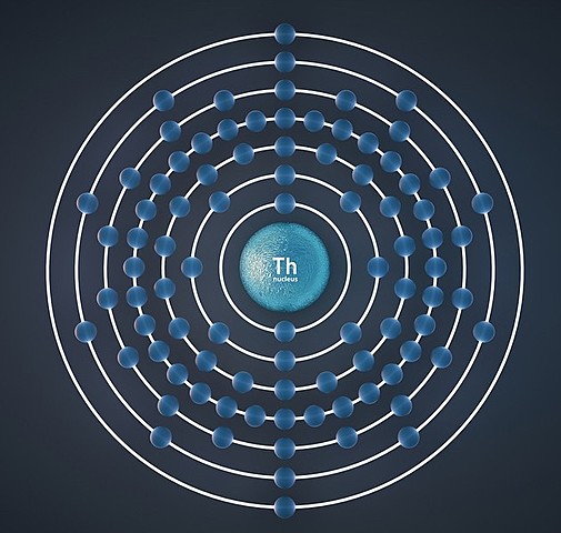 Modelo atómico de Bohr