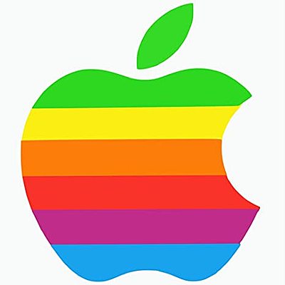 Timeline: Apple Corp. SO (WVM)