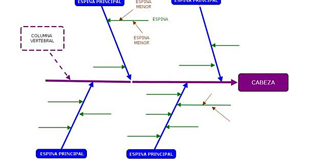 Kaoru Ishikawa se vincula con japoneses