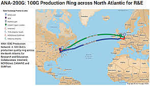 The first trans-Atlantic connection and the popularity of emailing