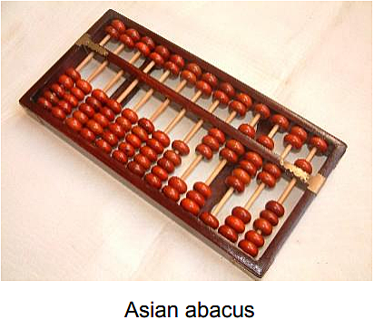 Abacus