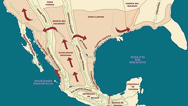 Primeras redes comerciales