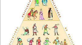 Timeline: Edad Media