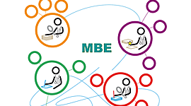 Timeline: Historia de la medicina basada en evidencia