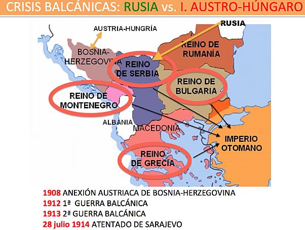 Crisis de la Anexión