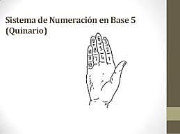 1900 SISTEMA QUINARIO