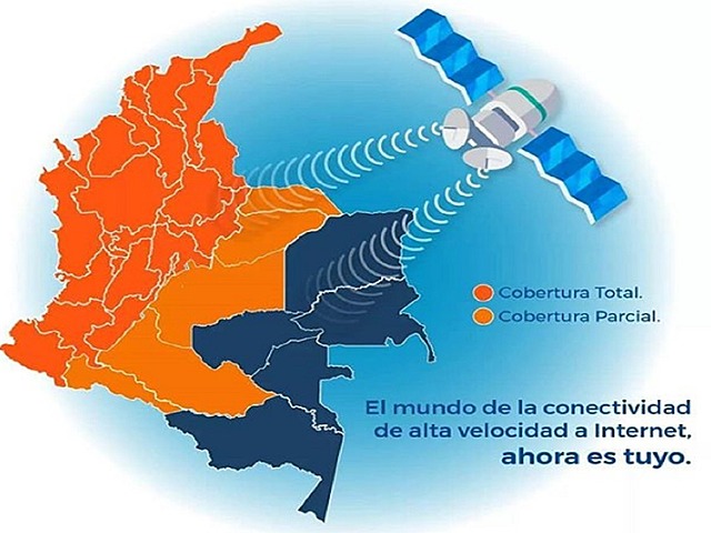 COLOMBIA HOY vs INTERNET