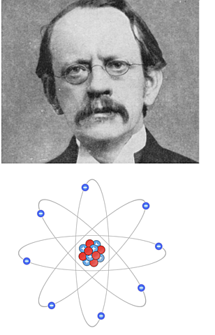 El descubrimiento del electrón