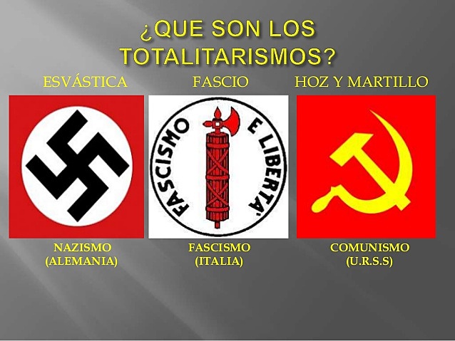 Llegada de los nuevos Nacionalismos