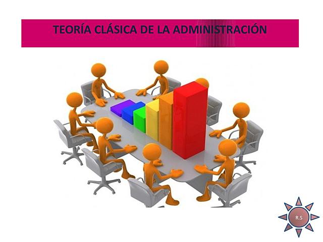 Administración Clásica.