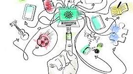 Timeline: AVANCE EN LA CIENCIA, TECNOLOGÍA Y SOCIEDAD