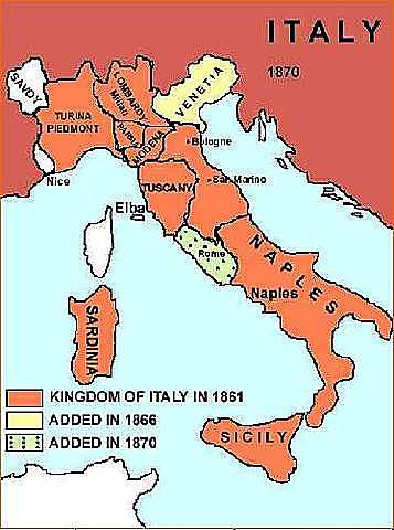 Formation of an independent Italy