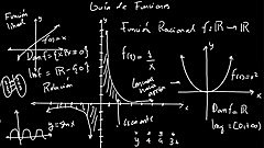 Edad Media (476 DC- 1453 DC)