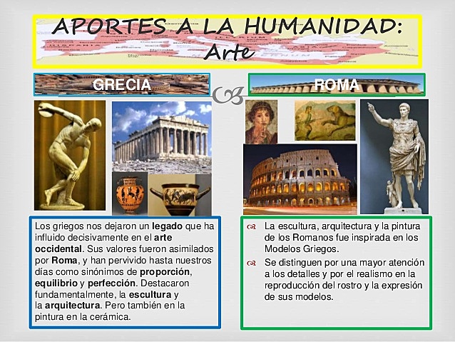 APORTES DE LOS GRIEGOS Y ROMANOS