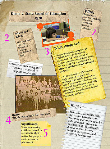 Diana v. State Board of Education