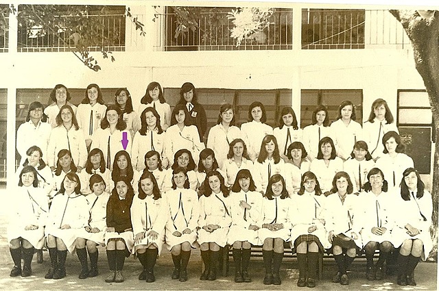 Biografía de Malena Redolfi