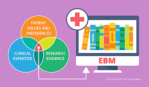 Medicina basada en evidencia como paradigma