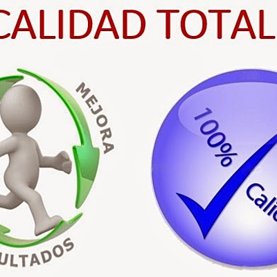 Timeline: LA ADMINISTRACION POR LA CALIDAD