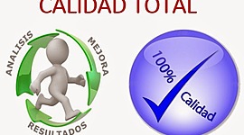 Timeline: LA ADMINISTRACION POR LA CALIDAD