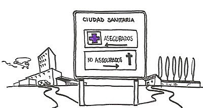 Llei de Bases de la Seguretat de la Social