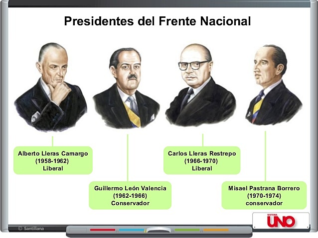 Frente Nacional (1958-1974)