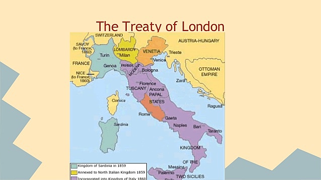 Treaty of London