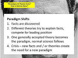 Kuhn's Paradigm