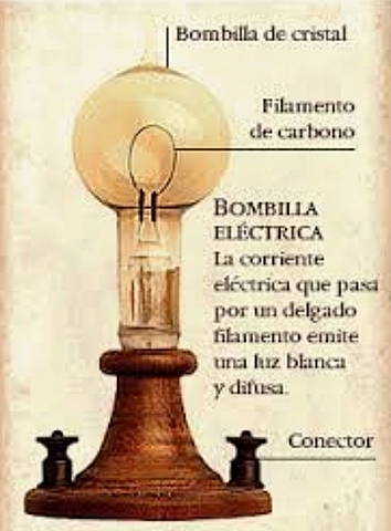La lámpara incandescente
