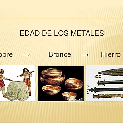 Timeline: Línia del temps del Bronze, el Coure i el Ferro