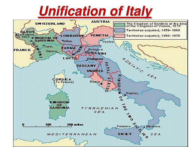 Formation of an Independent Italy