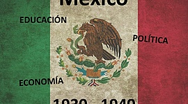 Timeline: Acontecimientos de la historia de México 1930- 1950.