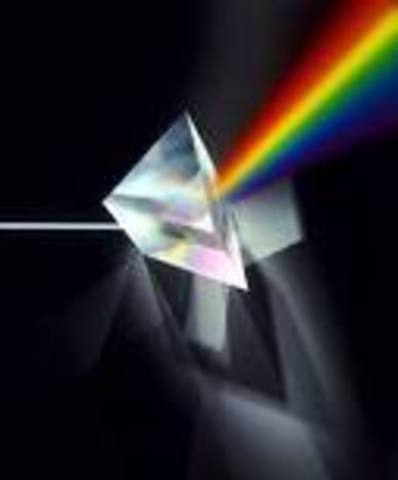 Newton published his work on Spectrums (Unknown Month)