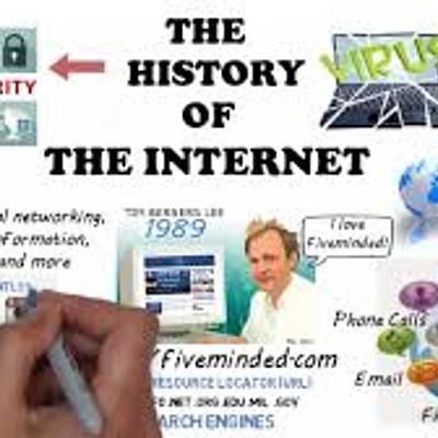 Timeline: Internet History