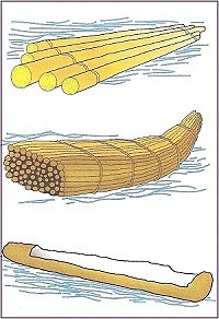 El primer navío sin duda fue un tronco flotante