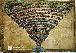 Dante Pokol fordítása